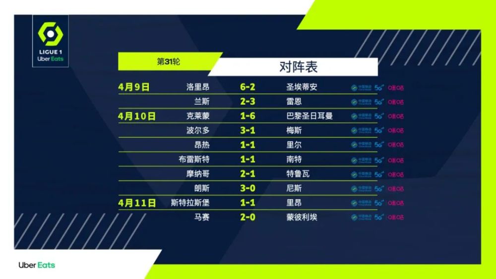  里昂主场遭绝杀跌至积分榜第五  